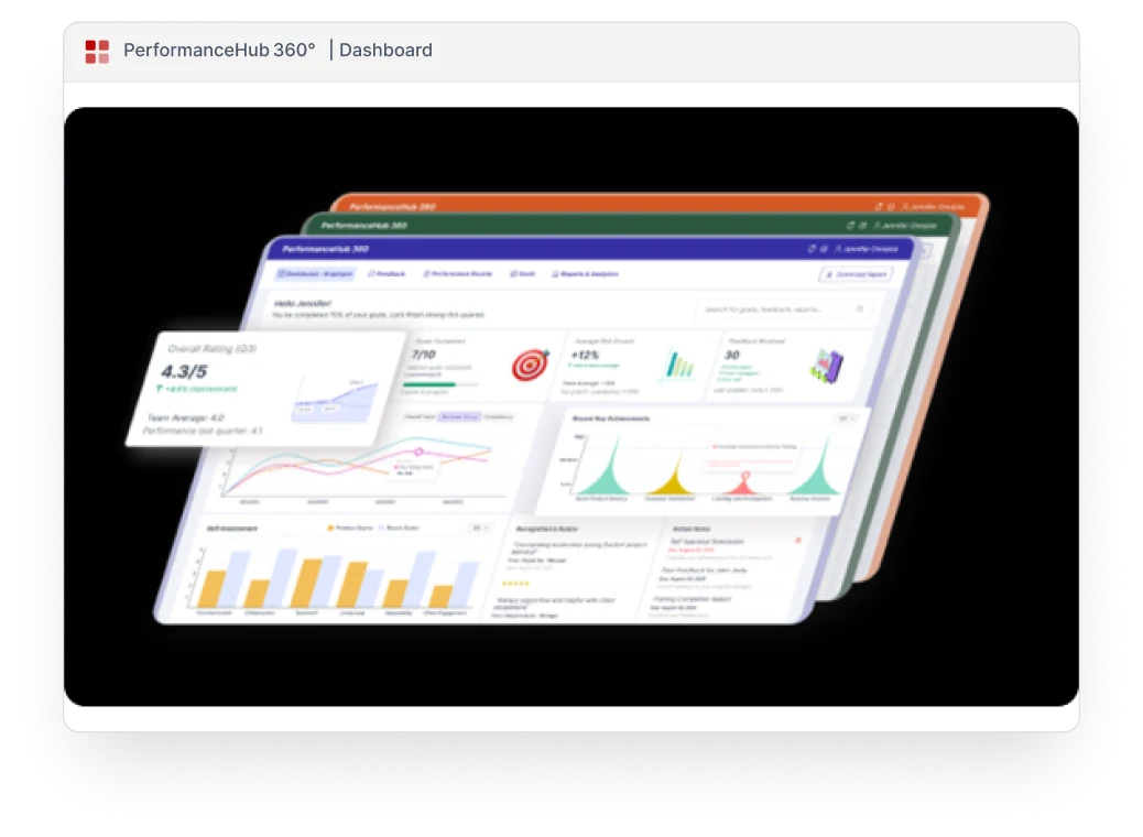 PerformanceHub-360