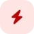 Automated-Ticket-Classification-Routing-rqc854o9f5sp60f6xqigfcpalwtg7trtvyf6y3v4ac